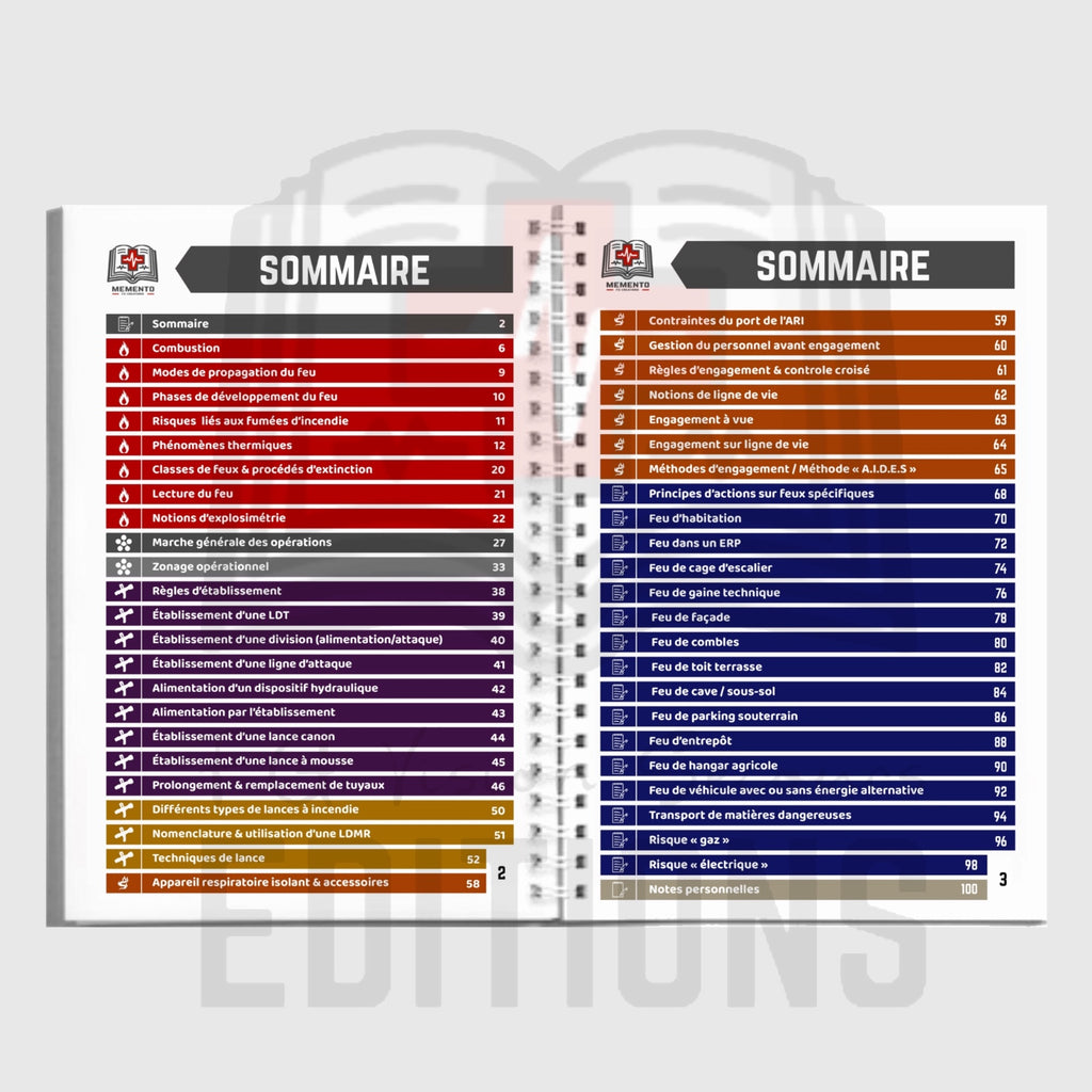 ‼️ Pré-commande disponible ‼️Memento Incendie - Lutte contre les incendies