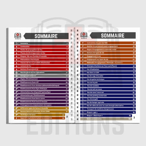Memento Incendie - Lutte contre les incendies (frais de port offerts)