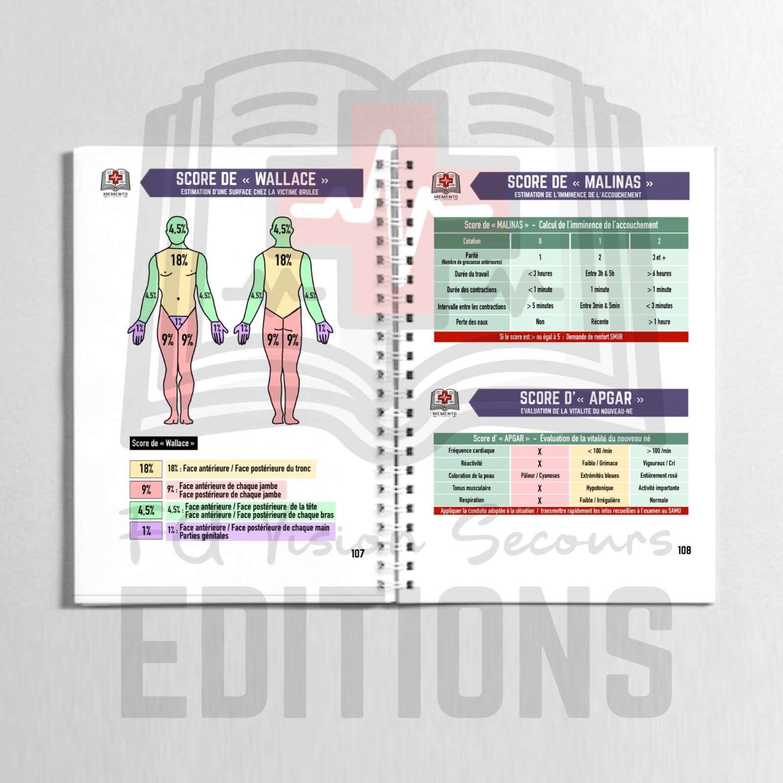 Memento SSUAP - Secours & soins d’urgence aux personnes (frais de port inclus)