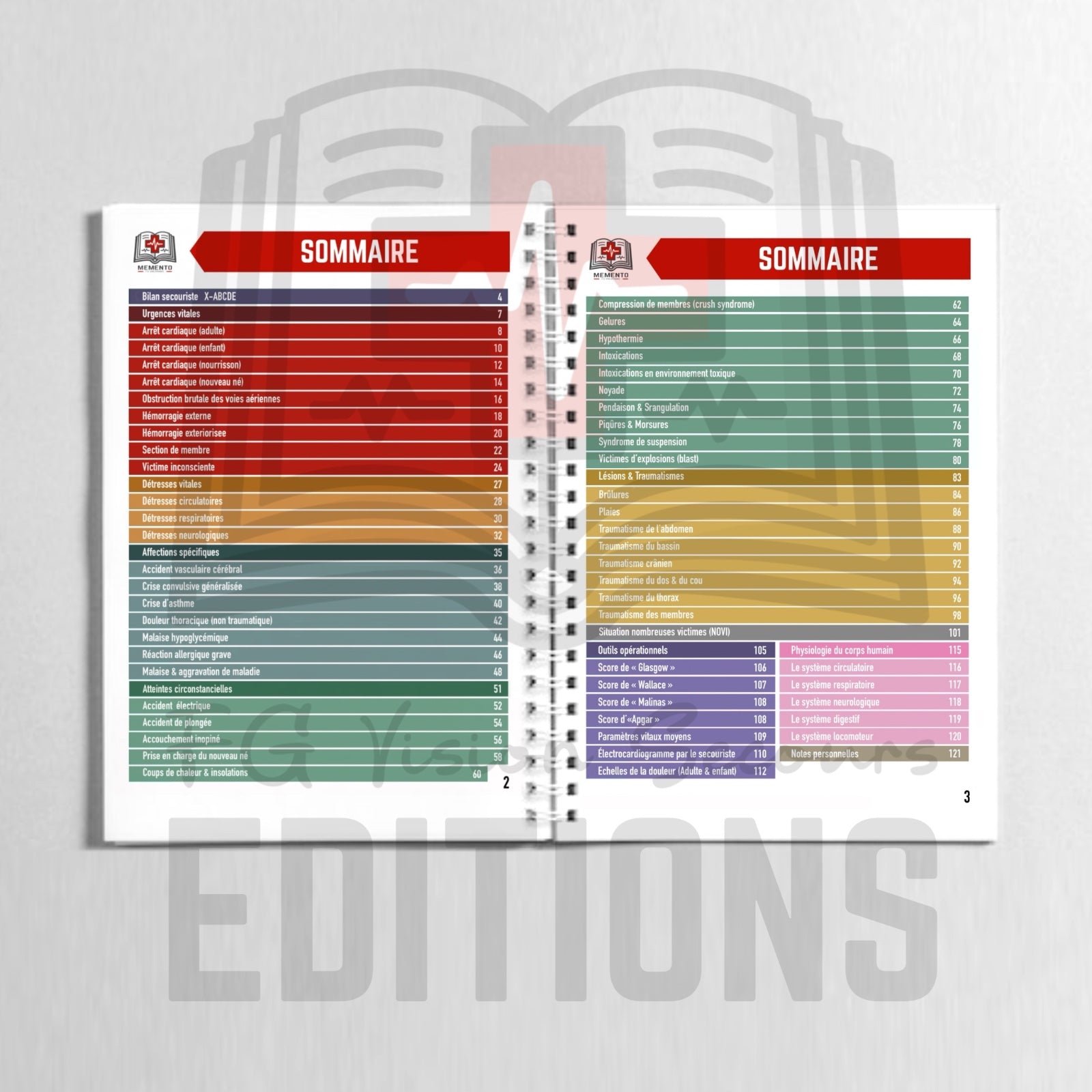 Memento SSUAP - Secours & soins d’urgence aux personnes (frais de port inclus)